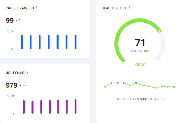 website audit tool