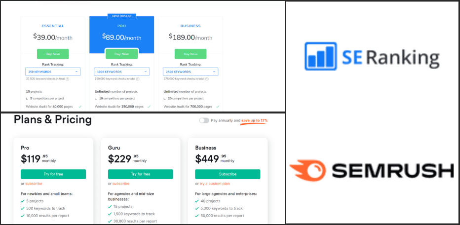 SE Ranking vs Semrush Pricing