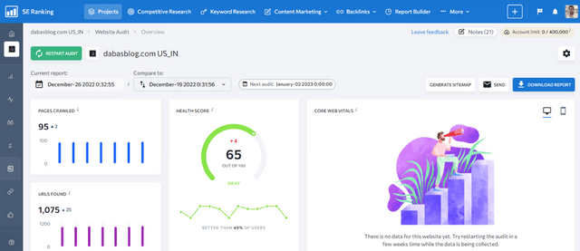 se ranking website audit