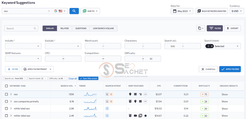 SE Ranking keyword suggestions