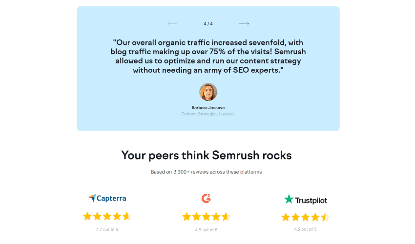 semrush reviews